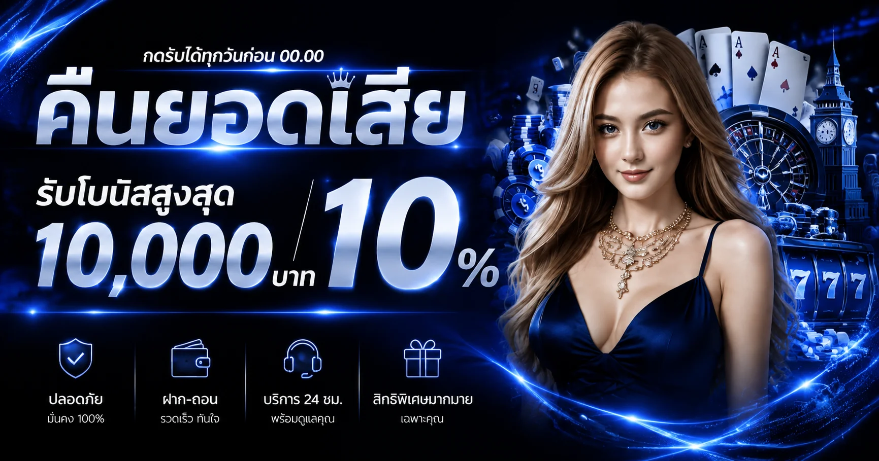 BIG49 ระบบฝากถอนออโต้ ไม่ต้องแจ้งสลิป รวดเร็วทันใจภายใน 30 วินาที